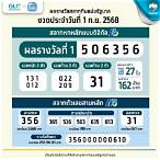 ตรวจหวยย้อนหลัง1ปี